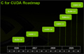  (CUDA)  ǻ Ű OpenCL 1.0 